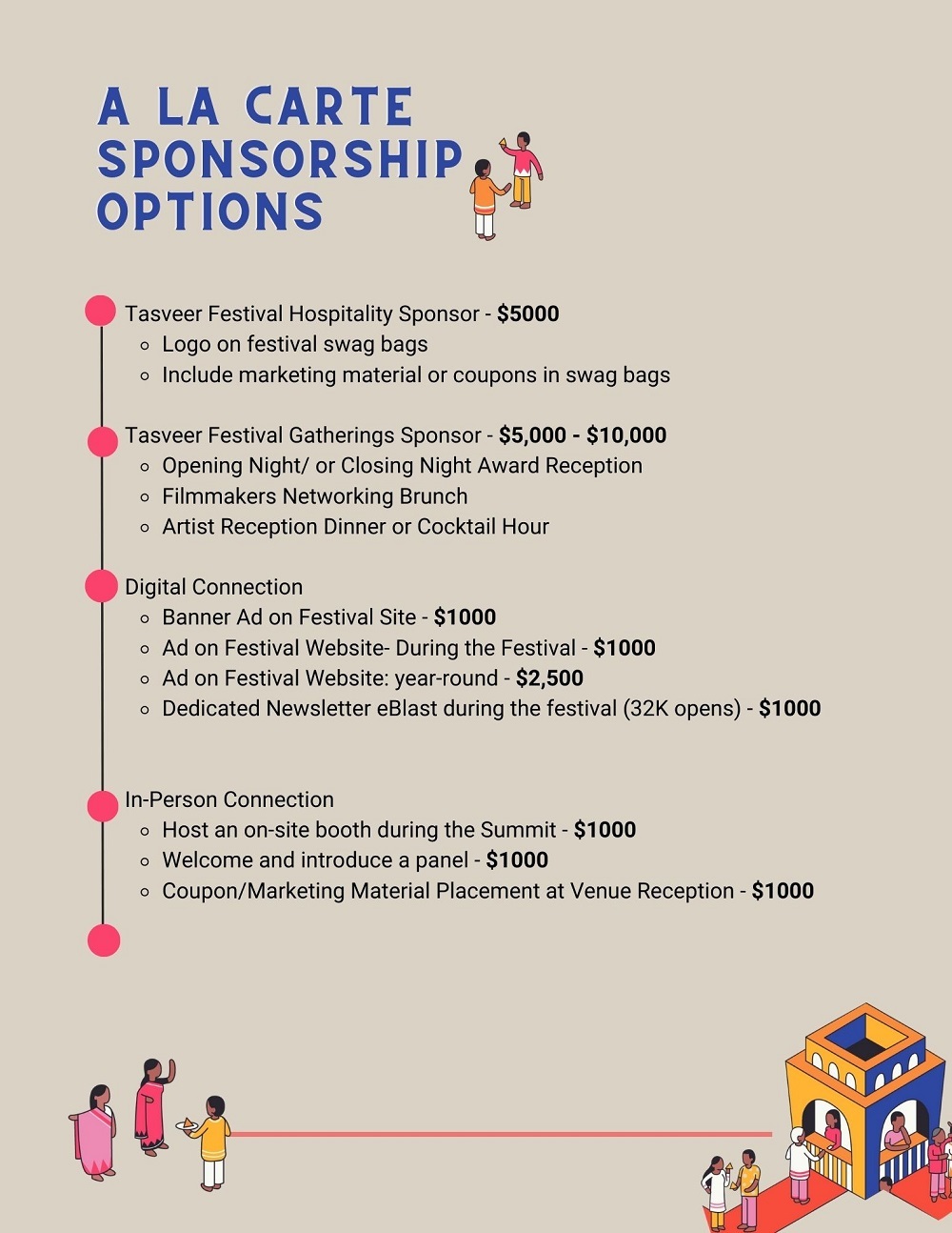 TasveerFestival-Sponsorship Options TasveerFestival Sponsorship Options